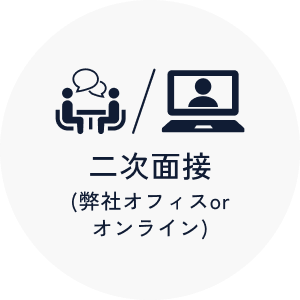 フロー3