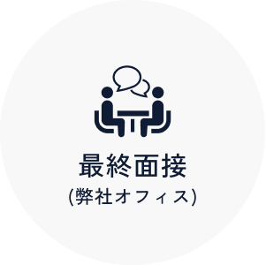 フロー4